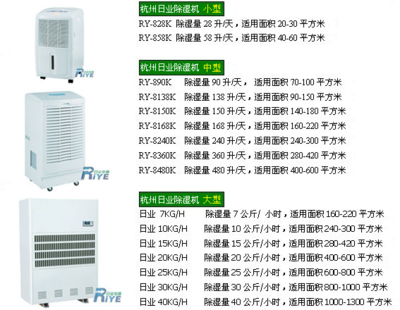 無塵室除濕機_食品專用機械_制冷設(shè)備_冷庫_產(chǎn)品庫_中國食品機械設(shè)備網(wǎng)